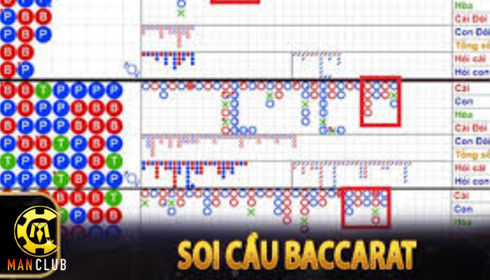 Bí mật soi cầu Baccarat hiệu quả tại nhà cái Manclub